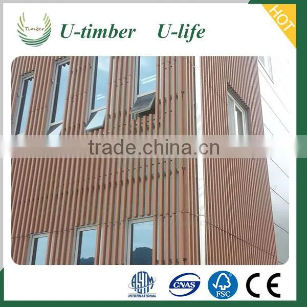 High Quality Eco-friendly Decoration Wall Panel Wpc Wooden Wall Paneling Boards photo-2