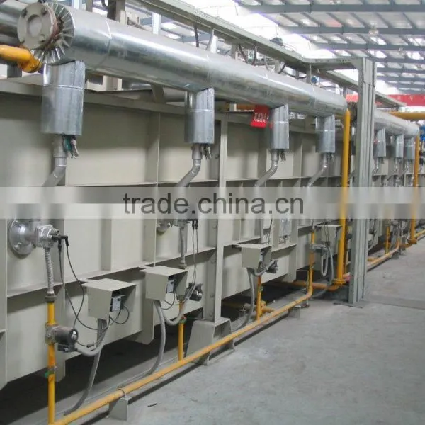 Steel Wire Heat Treatment Industrial Furnace Type A photo-3