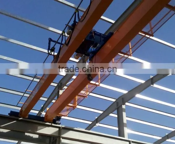 EOT Bridge Cranes by Wimac