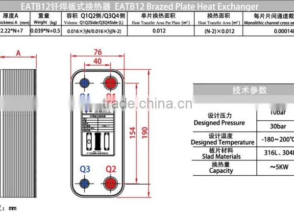 Heat Exchanger Price photo-2