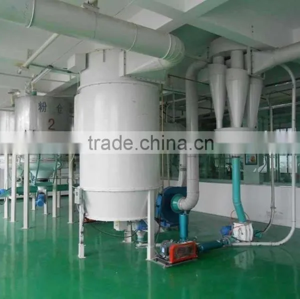 New Design and High Efficiency Grain Pulse Dust Collector Mchine photo-2