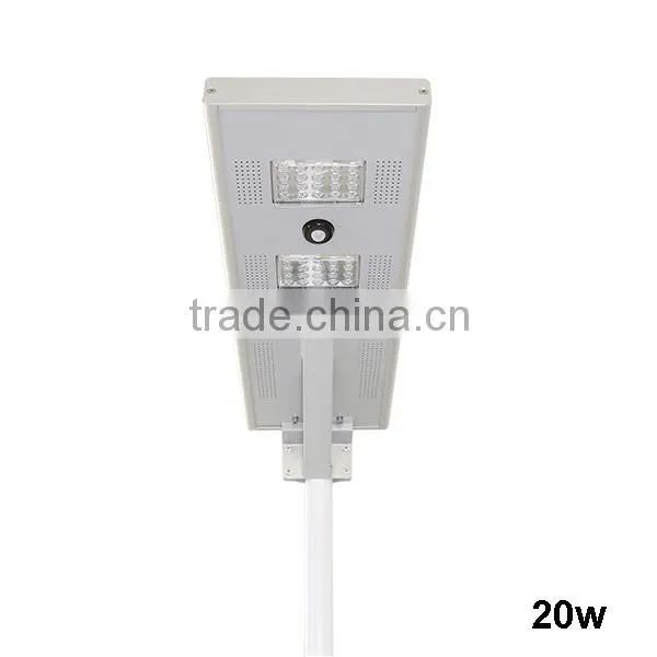 Best Price Guaranteed 8w - 60w Solar Street Courtyard Light photo-3