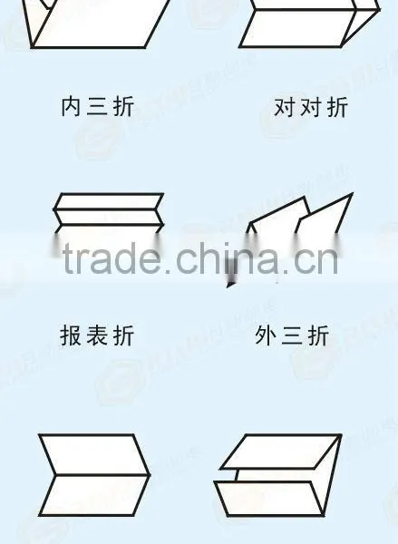 Paper Folding Machine photo-4