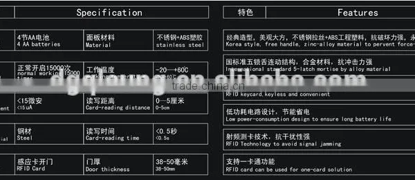 RFID Card Hotel Lock With Pro Usb Card System photo-6