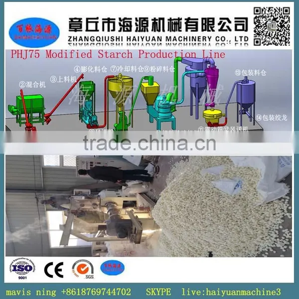 PHJ Series Screw Extrusion Cassava /corn Modified Starch/modified Corn Starch for Food or Paper photo-2