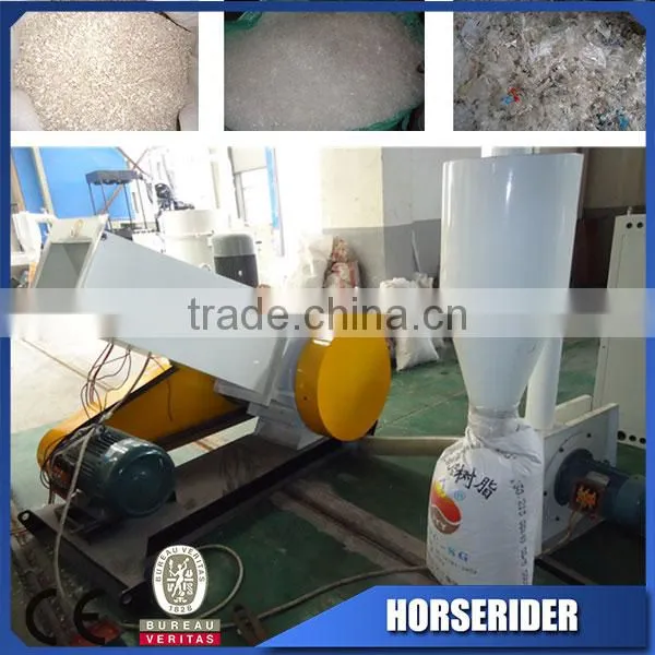 2015 Most Exported Plastic Crushing Machine Supplier photo-3