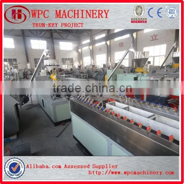WPC Cladding,decking,profile Making Machine photo-2