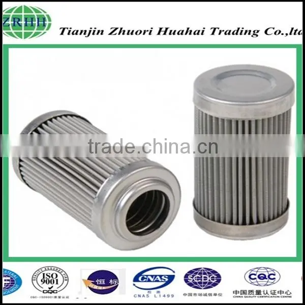 Good Quality Qualified Filter Elements for Metallurgical Industry photo-5