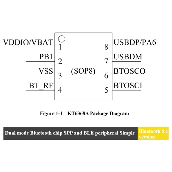 KT6368A Bluetooth HID Dual-Mode BLE and SPP Version Module for Bluetooth Keyboard/Mouse Remote Controller and Selfie Shooter With AT Commands via UART