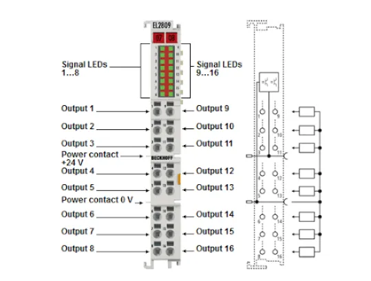 Beckhoff EL2809-0015 EtherCAT Digital Output Terminal 16-Channel 24V DC 0.5A With 15µs Input Filter Industrial I/O Module photo-2