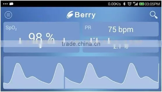 High Accuracy Finger PR Oximeter With Bluetooth photo-5