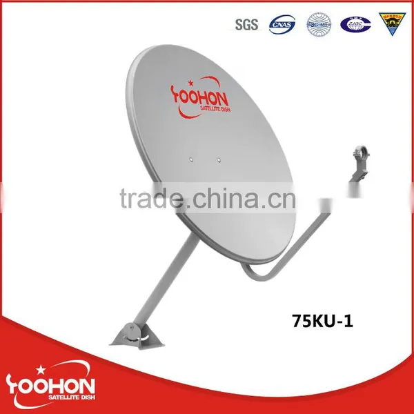 TV Antenna