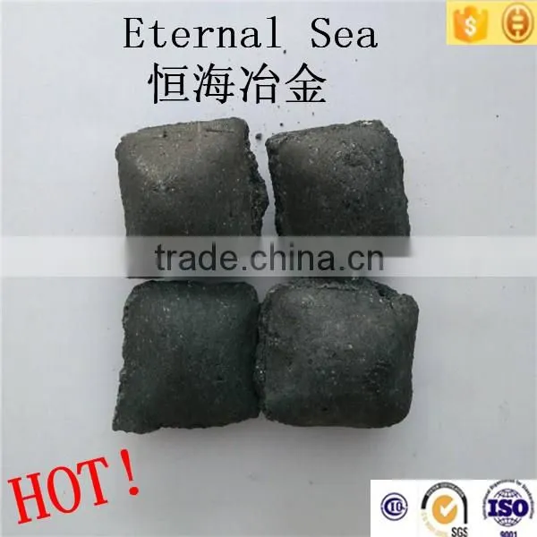Silicon Manganese Ball in Anyang