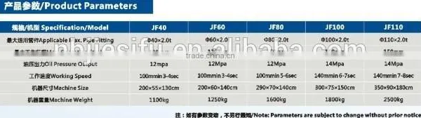 JF40NC Hydraulic Pipe Contracting Machine photo-2