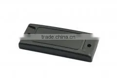 High quality c# code usb rfid card reader/writer for storage counting