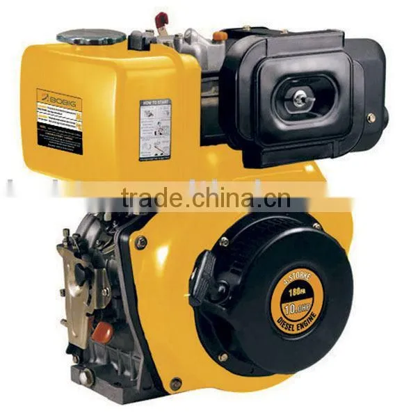 Single Cylinder Diesel Engine