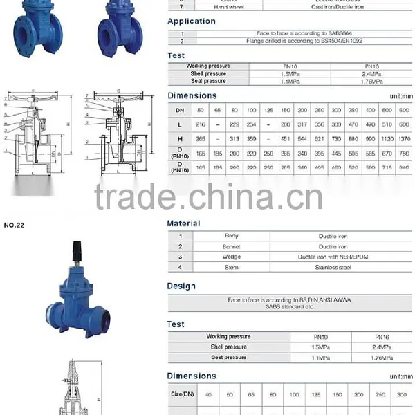 OEM Chinese Factory JIS DPS Non Rising Stem Gate Valve Quality Choice photo-5