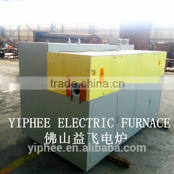 Copper Billet Heating Furnace photo-4