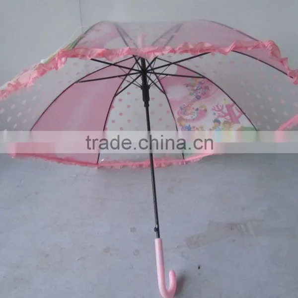 Whlolesale Cheap PVC Umbrella photo-3