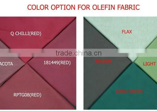 FABRIC