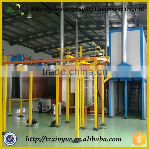 Automated Spray Coating Equipment photo-4