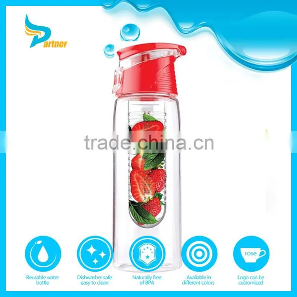 Customized Plastic Drinking Water Bottle For Sale
