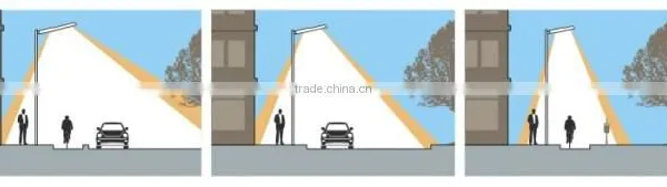 High Luminance Solar Led Street Lamp 80w photo-3