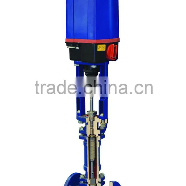 Motorized Control Valves photo-4
