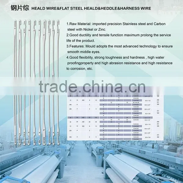 Suitable for hydraulic looms