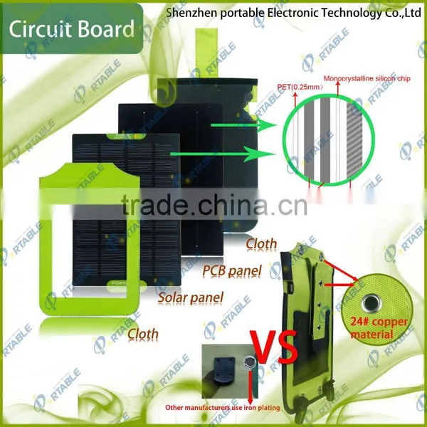3.5W Portable Folding Solar Charger Bag With Unique Design and Function photo-5