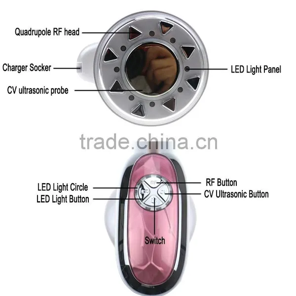 Promoton Handheld Mini Led rf 3 in 1 Ultrasonic Slimming Device for Sale photo-2
