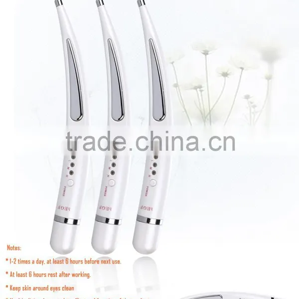 Wrinkle Reducer Eye Slack Treatment photo-2