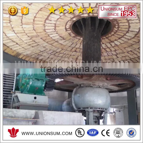Zinc Metallurgy Multi-hearth Furnace photo-2