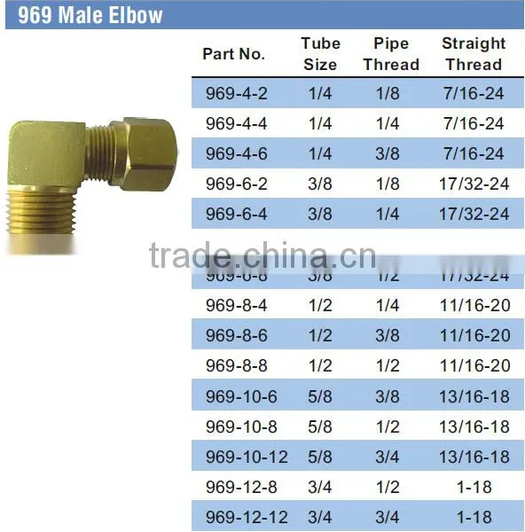 969 Male Elbow ,Air Brake Fittings for Nylon Tube, Brass Valve photo-5