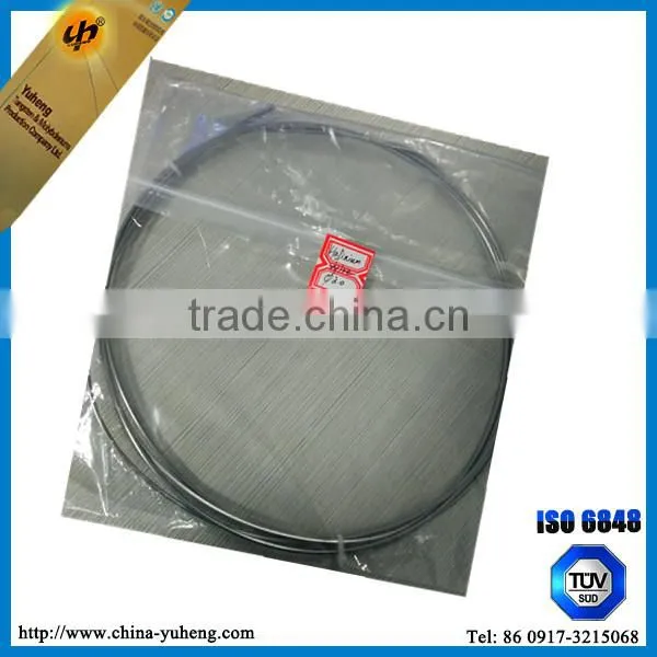 Wholesale Prices High Pure 99.95% Hafnium Metals Wire photo-5