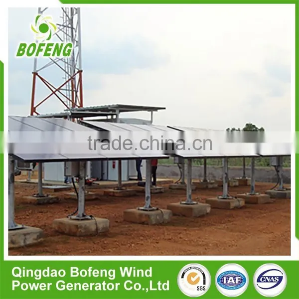 Good Supplier Various Flexible Solar Cells Alternative Energy Resources Solar System photo-6