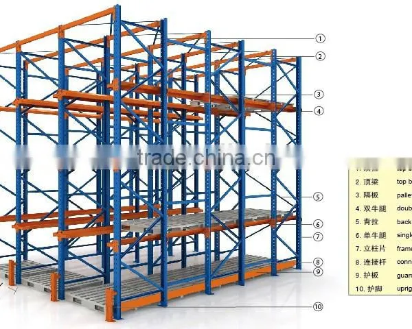Duty Drive in Pallet Racking photo-3
