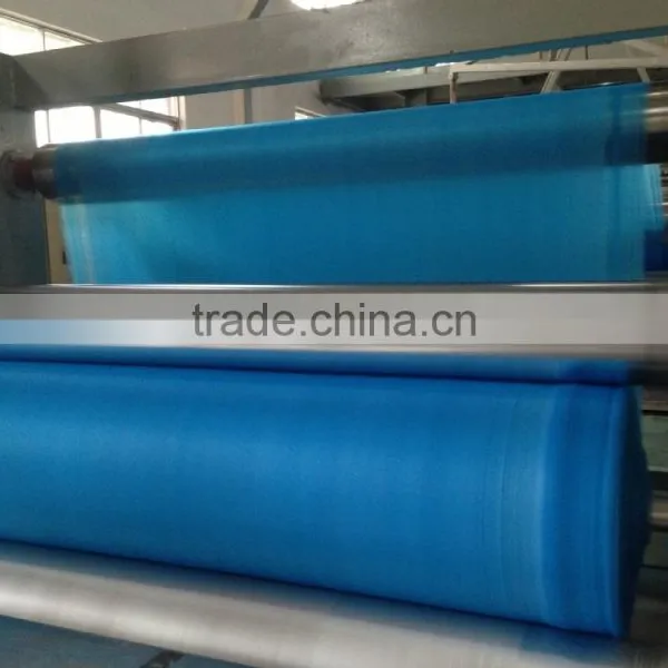 Nonwoven Fabric Raw Material pp Spunbond Roll photo-3
