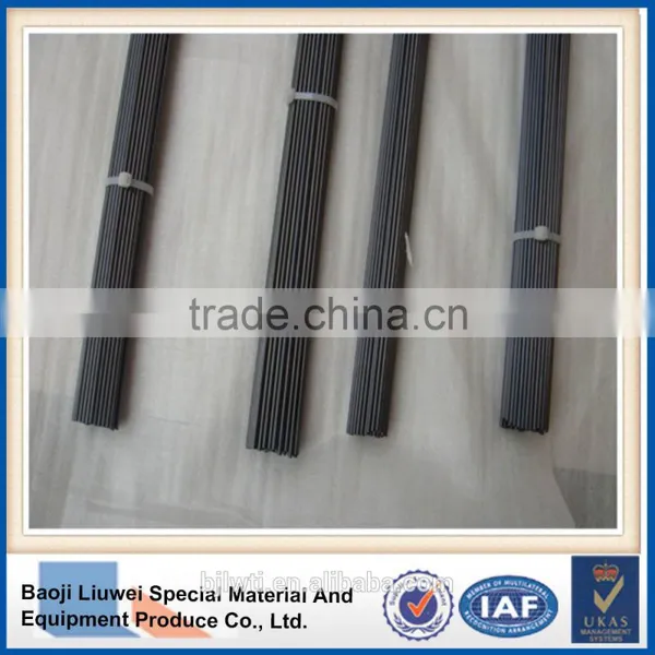Hot Sale Titanium Metal Price photo-3