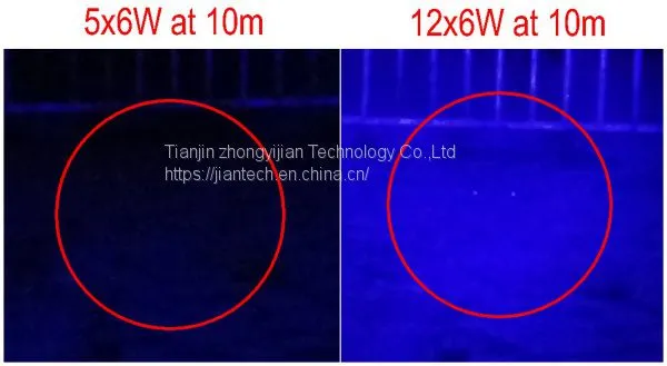 New 12x6w uv headlamp for amber hunting