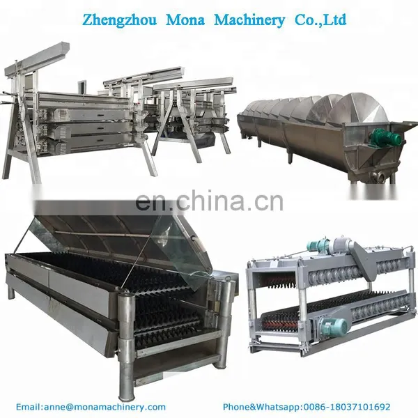 1000 Poultry Halal Chicken Slaughterhouse Machine Factory Price for Broiler photo-2