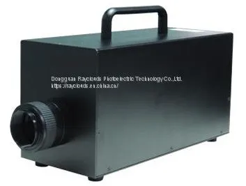LED Light Measurement System