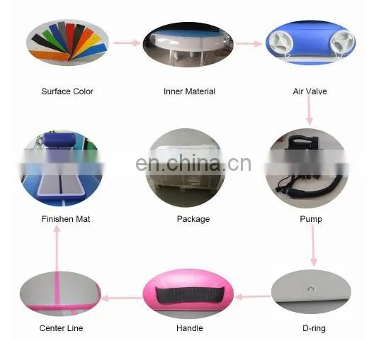 CE Inflatable Air Floating Water Sport Yoga Mat Gymnastics Aqua Yoga Air Track Mats In Water photo-7