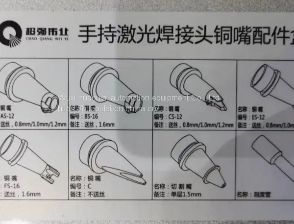 Laser Welding Nozzles For Gefasst Qiling Hanwei WSX Suplaser photo-4