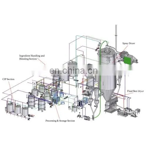 Market Price Coffee Roast Machine Coffee Baking Machine Coffee Processing Machine photo-4