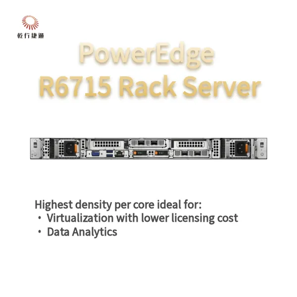 Dell PowerEdge R6715 Rack Server ，custom Storage Server，2 Way Server photo-4