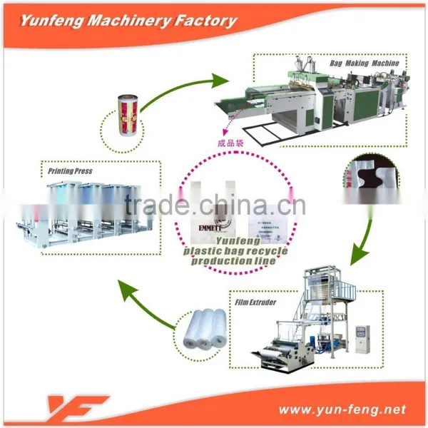 Automatic High Speed PE Biodegradable T-shirt Bag Making Machine photo-6