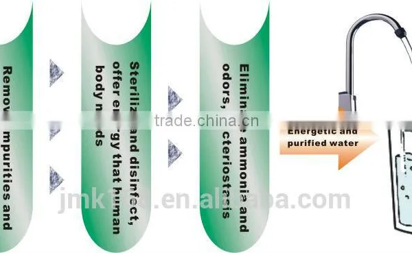Dolphin Water Purifier (Blue) photo-2