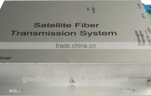 GLB3500-2W Satellite RF Fiber LinK/1550nm Optical Network Satellite RF and TV RF/Fiber Optic Transmitter photo-2