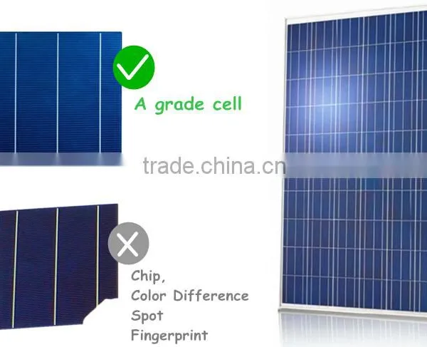 High Quality Solar Panel 280w Poly for Home Solar Power Station photo-4